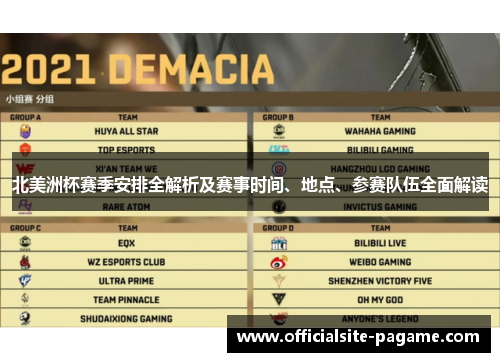 北美洲杯赛季安排全解析及赛事时间、地点、参赛队伍全面解读