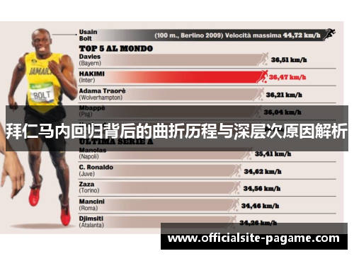 拜仁马内回归背后的曲折历程与深层次原因解析 拜仁马内回归背后的曲折历程与深层次原因解析