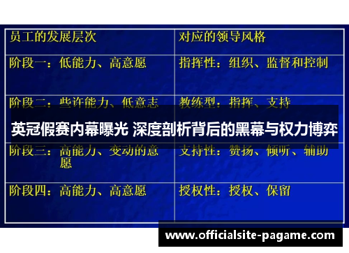 英冠假赛内幕曝光 深度剖析背后的黑幕与权力博弈