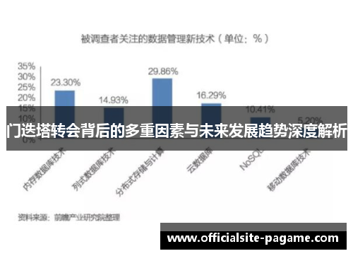 门迭塔转会背后的多重因素与未来发展趋势深度解析