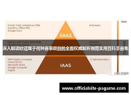 深入解读欧冠属于何种赛事级别的全面权威解析指南实用百科手册集