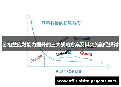 苏格兰应对能力提升的三大战略方案及其实施路径探讨