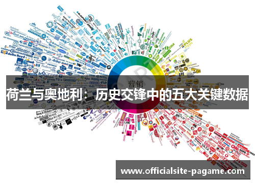 荷兰与奥地利：历史交锋中的五大关键数据