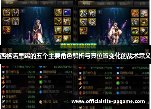 西格诺里踢的五个主要角色解析与其位置变化的战术意义