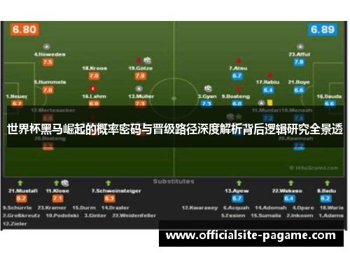 世界杯黑马崛起的概率密码与晋级路径深度解析背后逻辑研究全景透