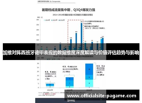 加维对阵西班牙德甲表现的数据维度深度解读与价值评估趋势与影响