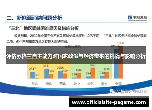 评估苏格兰自主能力对国家政治与经济带来的挑战与影响分析