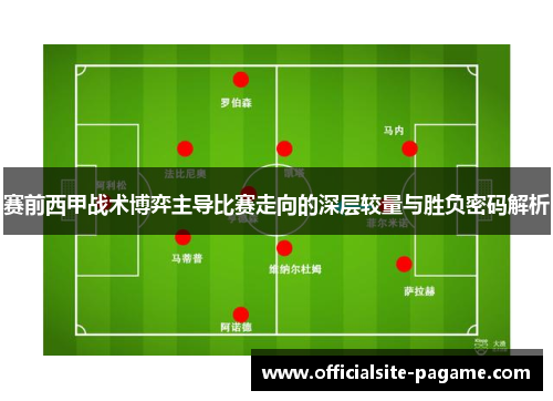 赛前西甲战术博弈主导比赛走向的深层较量与胜负密码解析 赛前西甲战术博弈主导比赛走向的深层较量与胜负密码解析