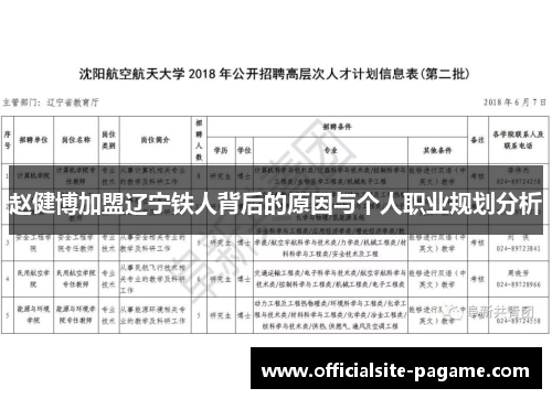 赵健博加盟辽宁铁人背后的原因与个人职业规划分析 赵健博加盟辽宁铁人背后的原因与个人职业规划分析