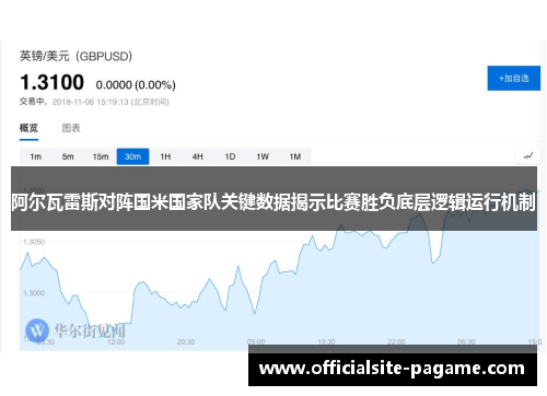 阿尔瓦雷斯对阵国米国家队关键数据揭示比赛胜负底层逻辑运行机制 阿尔瓦雷斯对阵国米国家队关键数据揭示比赛胜负底层逻辑运行机制