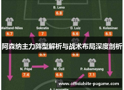 阿森纳主力阵型解析与战术布局深度剖析