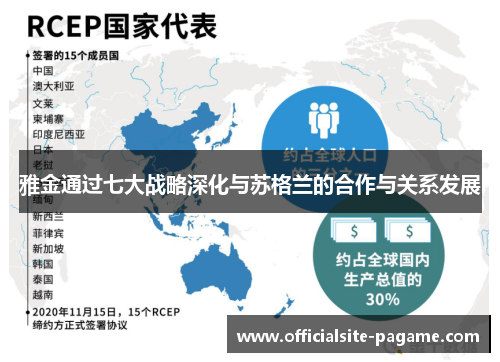 雅金通过七大战略深化与苏格兰的合作与关系发展